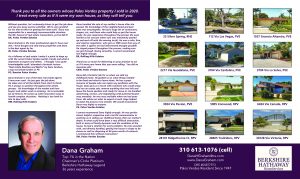 Palos Verdes Real Estate